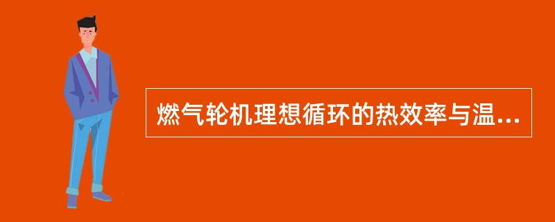 燃气轮机理想循环的热效率与温比（），与压气机压比（）。