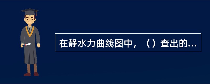在静水力曲线图中，（）查出的数据相互成正比。