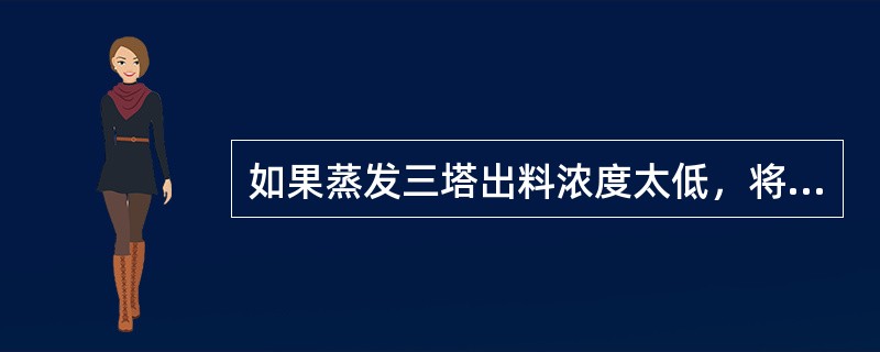 如果蒸发三塔出料浓度太低，将影响蒸馏进料的（）。