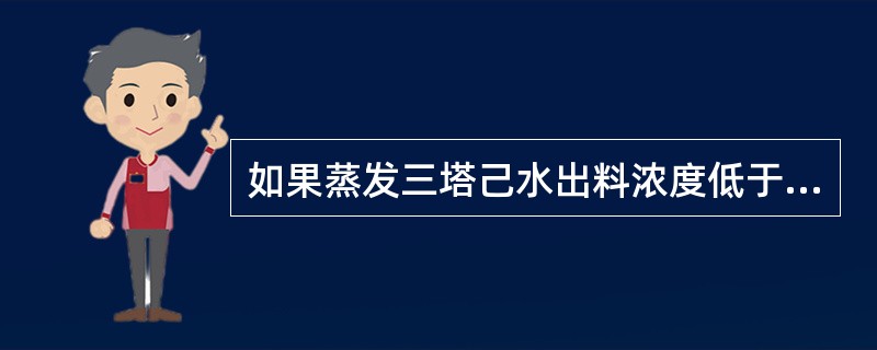 如果蒸发三塔己水出料浓度低于88%，则应回流至离交进料缓冲槽。