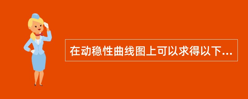 在动稳性曲线图上可以求得以下数据（）。