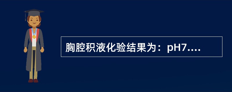 胸腔积液化验结果为：pH7.28，WBC1200×106/L，多核细胞56%，单