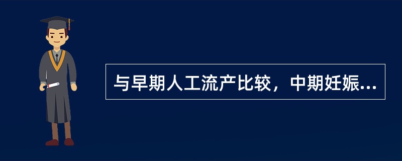 与早期人工流产比较，中期妊娠引产术有哪些特点（）