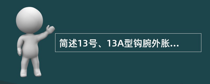 简述13号、13A型钩腕外胀的危害及检修要求？