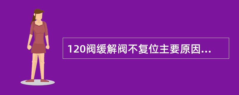 120阀缓解阀不复位主要原因：缓解阀活塞杆套上的两个通制动上游通路的小孔被异物堵