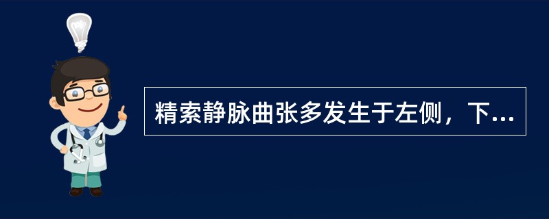 精索静脉曲张多发生于左侧，下列不是其病因的是（）