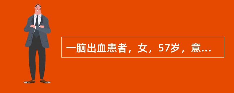 一脑出血患者，女，57岁，意识不清，在协助患者进食和饮水时，评估内容不正确的是：