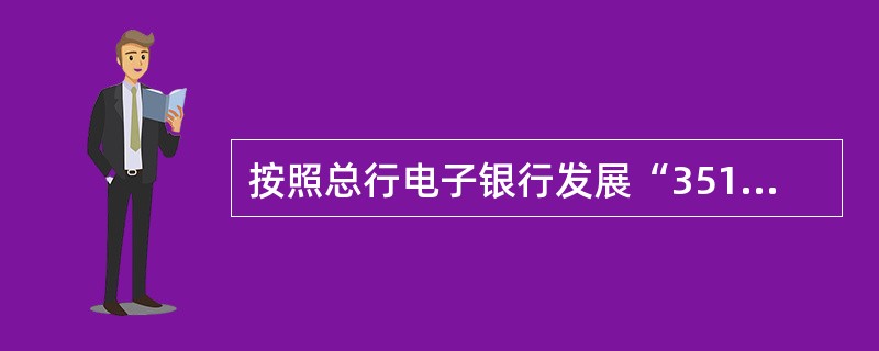 按照总行电子银行发展“3510”规划，以下哪个中心面向VIP客户，提供在线高端理