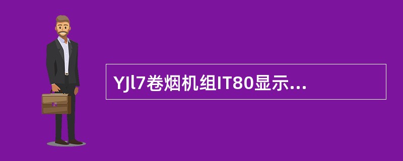 YJl7卷烟机组IT80显示屏分三个区，上面为标题区，中间为报告区，下面为（）区