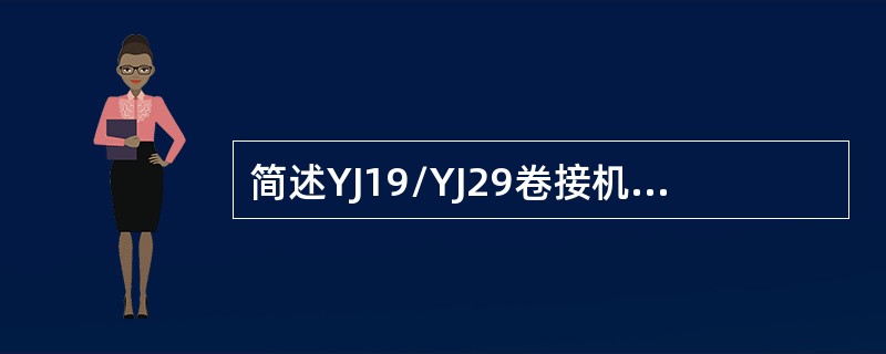 简述YJ19/YJ29卷接机组上的两种控制及内容。