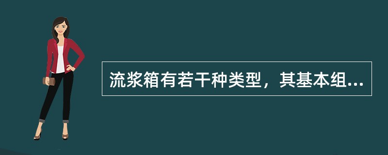 流浆箱有若干种类型，其基本组成是相同的，均有（）。