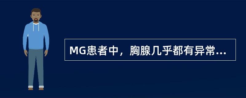 MG患者中，胸腺几乎都有异常，10％～15％MG患者合并（）瘤。