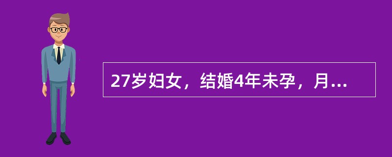27岁妇女，结婚4年未孕，月经周期30日一次，现停经51日，于33日时查尿HCG