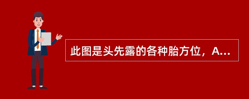 此图是头先露的各种胎方位，A是____，B是___，C是____。