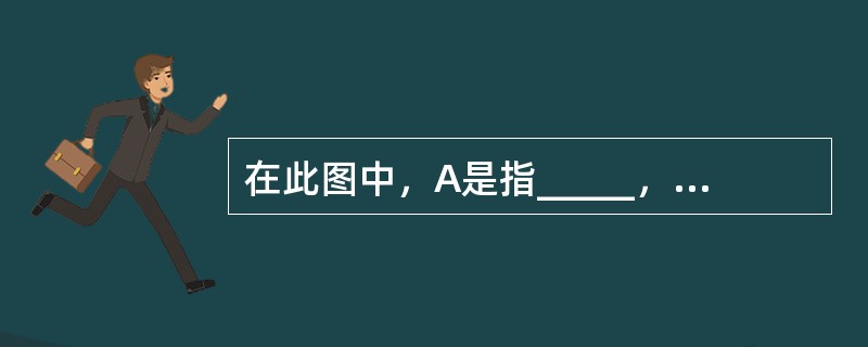 在此图中，A是指_____，B是指_____，C是指_____，B退化后附着与C