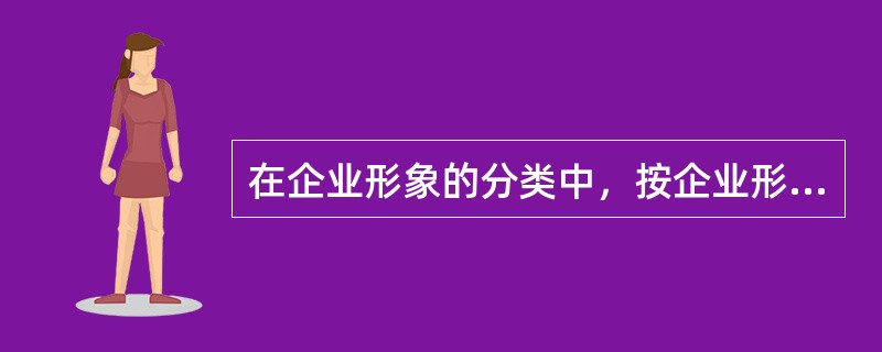 在企业形象的分类中，按企业形象的内容可划分为（）