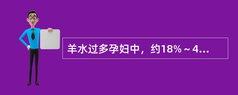 羊水过多孕妇中，约18%～40%合并胎儿畸形，其中以_______疾病最常见，约