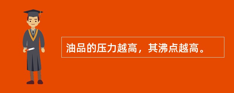 油品的压力越高，其沸点越高。