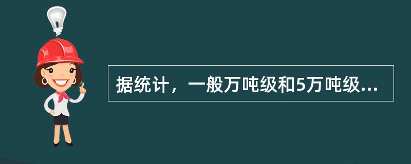 据统计，一般万吨级和5万吨级船舶的全速倒车冲程分别为：（）