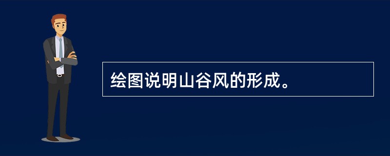 绘图说明山谷风的形成。