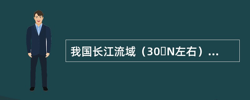 我国长江流域（30゜N左右）也受到副热带高压的控制，但为什么不是干旱的沙漠，而是