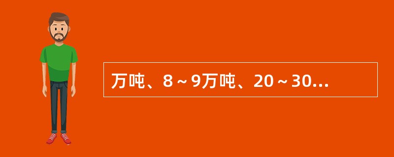 万吨、8～9万吨、20～30万吨船靠栈桥时入泊速度应控制于：（）