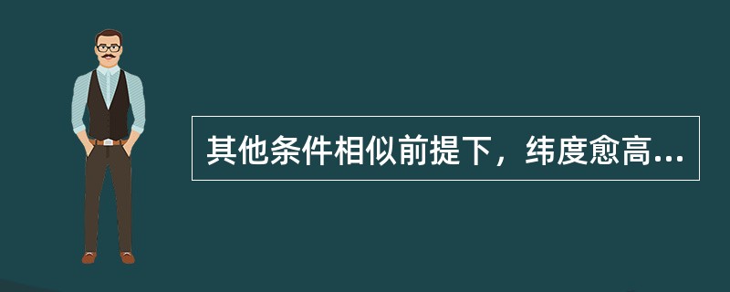 其他条件相似前提下，纬度愈高，雪线愈高。（）