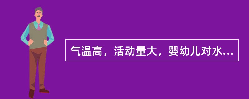 气温高，活动量大，婴幼儿对水的需要量（）。