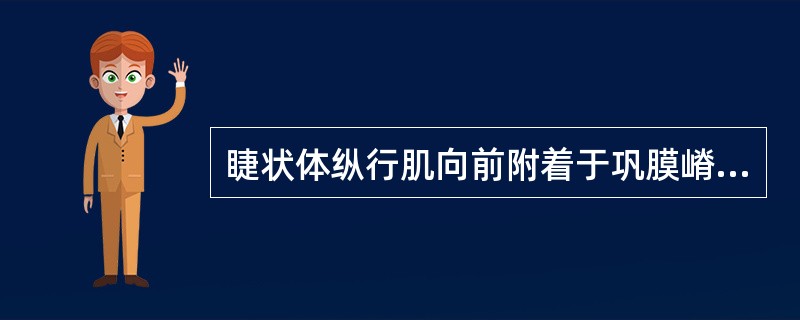 睫状体纵行肌向前附着于巩膜嵴，收缩时可促进房水外流。原发性开角型青光眼治疗中，毛