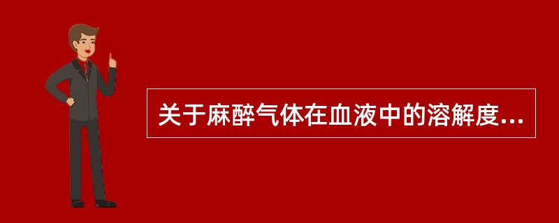 关于麻醉气体在血液中的溶解度和诱导及清醒速度的关系，正确的是（）