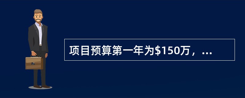 项目预算第一年为$150万，第二年为$300万，第三年为$220万，第四年为$8