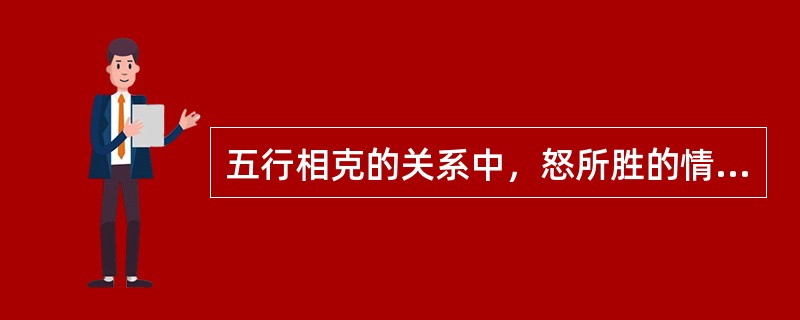 五行相克的关系中，怒所胜的情志是（）。