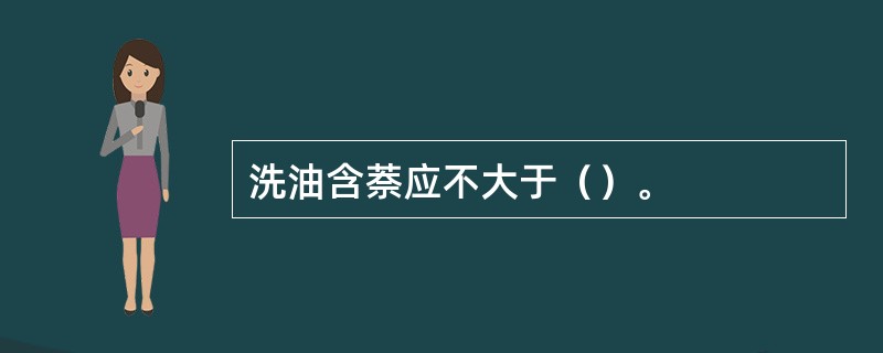 洗油含萘应不大于（）。