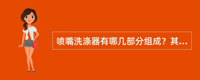 喷嘴洗涤器有哪几部分组成？其作用是什么？