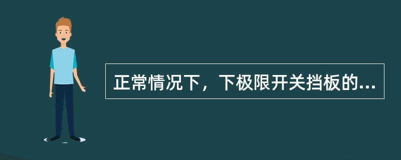 正常情况下，下极限开关挡板的安装位置，应保证吊笼碰到缓冲器（）