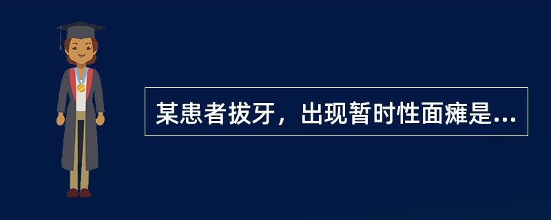 某患者拔牙，出现暂时性面瘫是由于（）