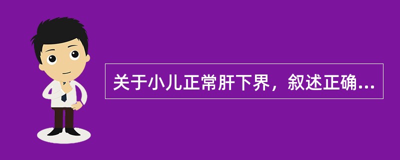 关于小儿正常肝下界，叙述正确的是（）