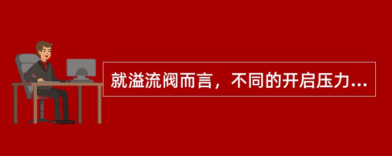 就溢流阀而言，不同的开启压力pk对应着不同的流量特性曲线，性能较好的溢流阀，其开