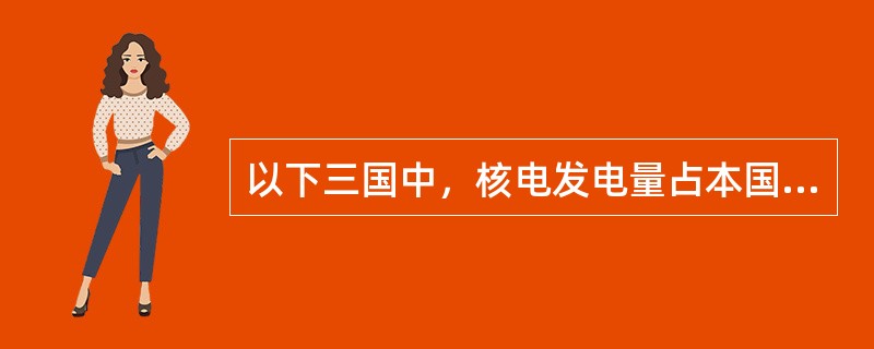 以下三国中，核电发电量占本国发电比例最高的国家是（）。