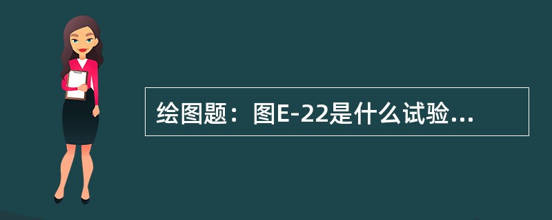 绘图题：图E-22是什么试验接线？写出主要元件名称。