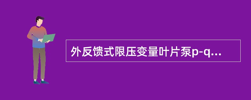 外反馈式限压变量叶片泵p-q特性曲线中，改变AB段上下平移的方法是（）.