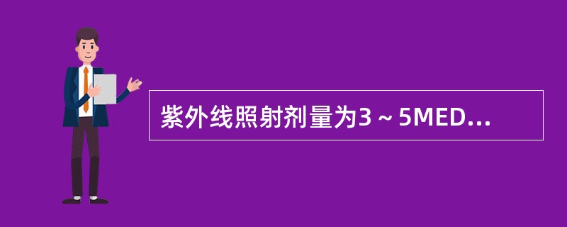 紫外线照射剂量为3～5MED，照射后4～6h出现明显红斑反应，2～3d消退，此为