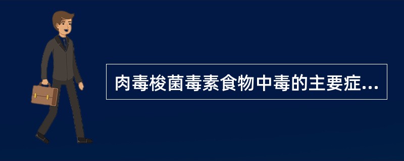 肉毒梭菌毒素食物中毒的主要症状为（）