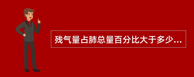 残气量占肺总量百分比大于多少提示阻塞性肺气肿（）