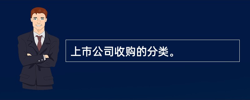 上市公司收购的分类。