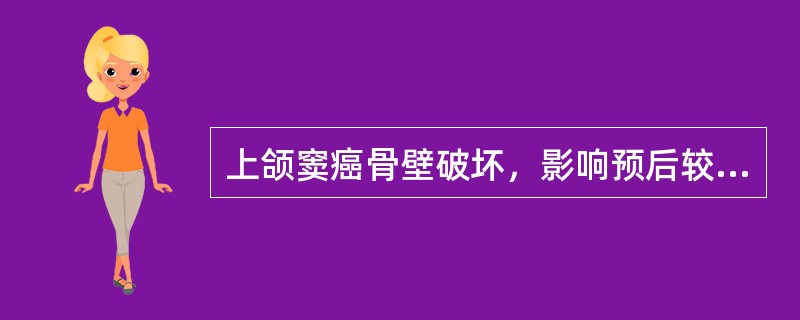 上颌窦癌骨壁破坏，影响预后较小的是（）