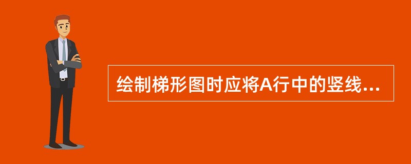 绘制梯形图时应将A行中的竖线对准（）。