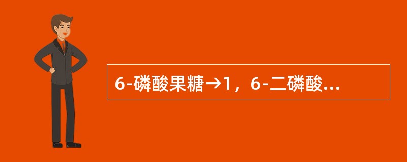 6-磷酸果糖→1，6-二磷酸果糖的反应，需要的条件是（）。