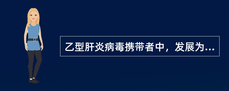 乙型肝炎病毒携带者中，发展为慢性肝炎的约占（）。