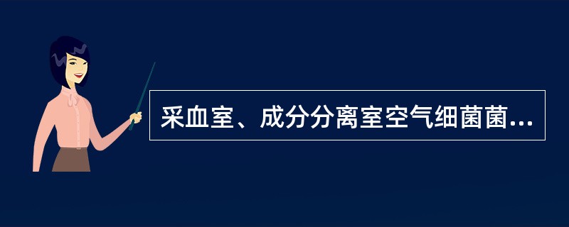 采血室、成分分离室空气细菌菌落总数检查，检查频次和标准是（）